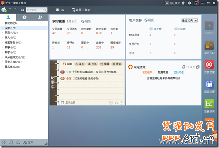 千牛卖家工作台主界面