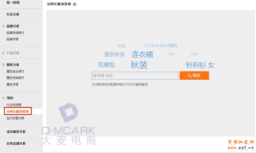 全网关键词查询