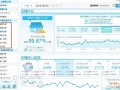 生意经专业版