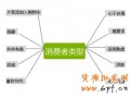十大消费者类型 精准营销全破译