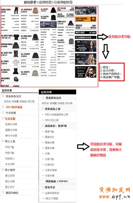 分类导航标签的设计