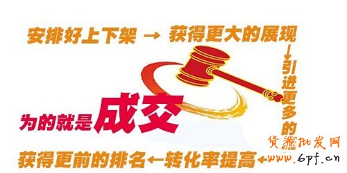 淘宝宝贝上下架能引流的技巧