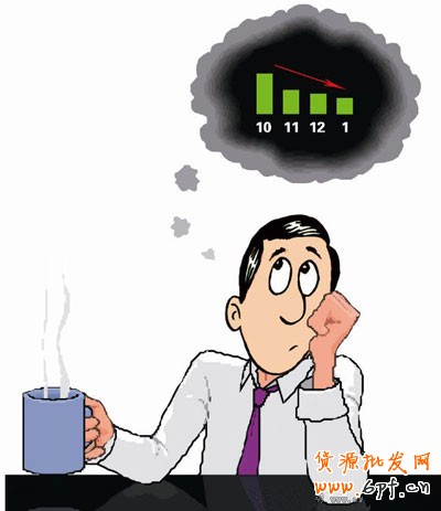 淘宝开店 14条销售技巧4