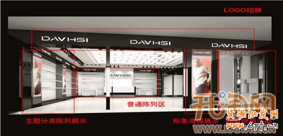 网店装修