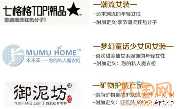 网店装修