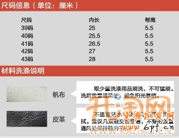 宝贝详情页