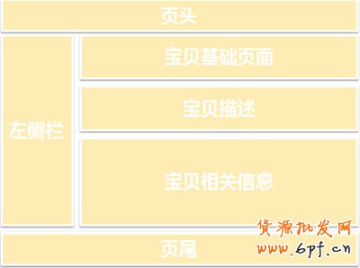装修教程5