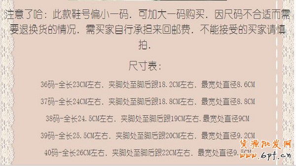 巧设宝贝详情页 提升店铺成交率6