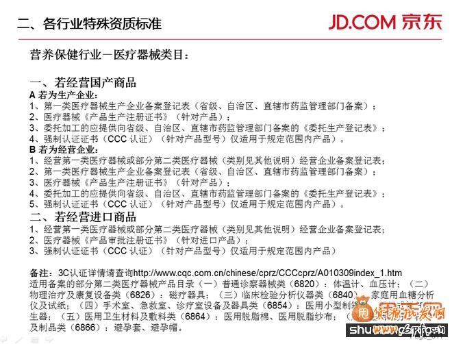 京东商家入驻要求、费用、模式、整套流程的详细解读11