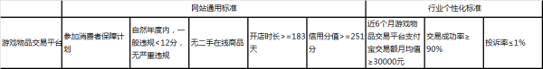 T2014091611202379154_60077[1]