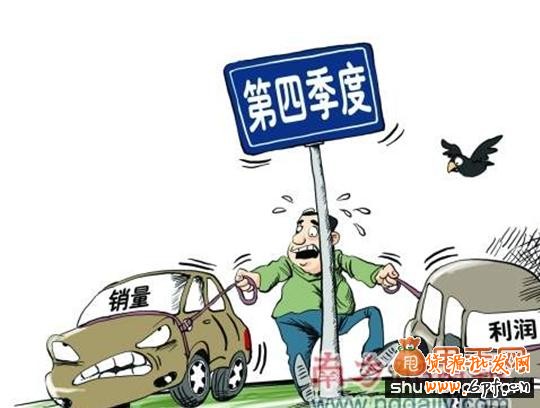 新手开店:销量与利润舍与得2