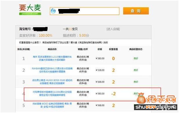 宝贝隐形降权了怎么办,教你轻松解决4