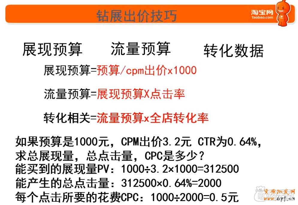 钻展新手必备技能-这些你都会了吗4
