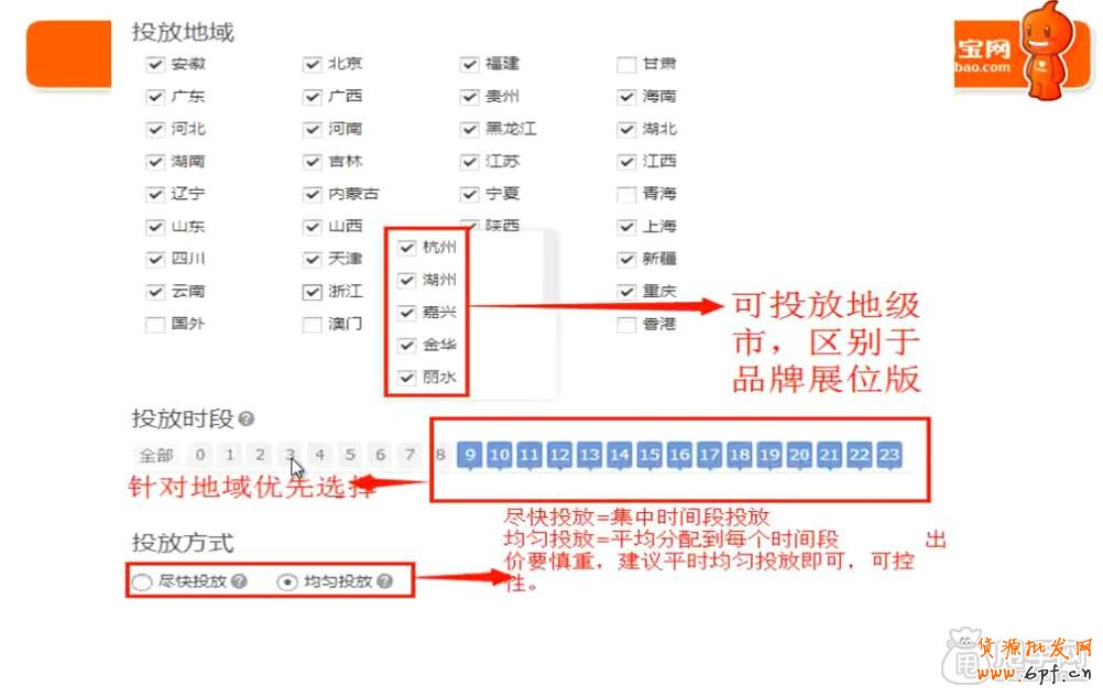 钻展新手必备技能-这些你都会了吗9