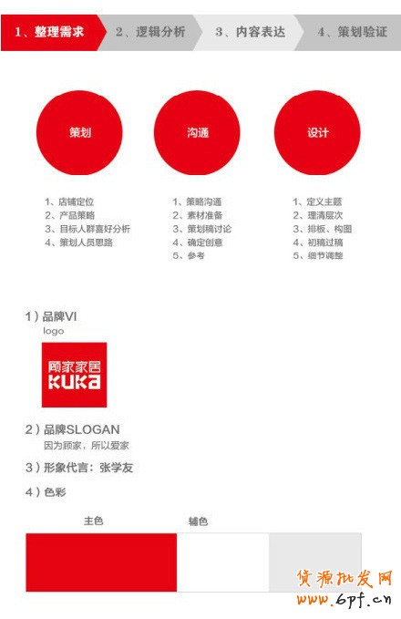 新手也能玩懂的钻展设计工作流程1