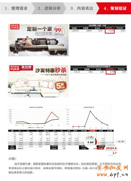 新手也能玩懂的钻展设计工作流程4
