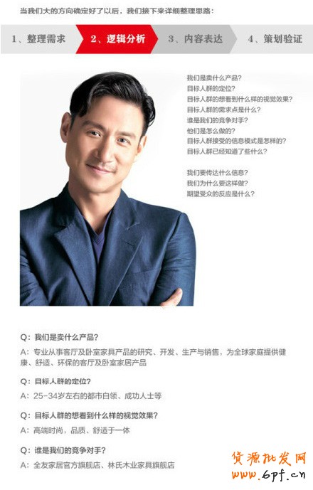 新手也能玩懂的钻展设计工作流程2