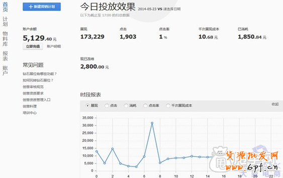 钻石展位的差异化,你清楚吗？6