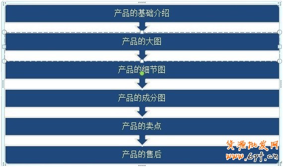手机淘宝