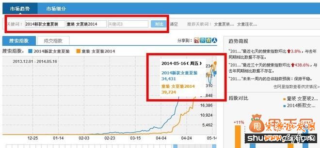 操作最简单最实用的淘宝搜索引流新方法4