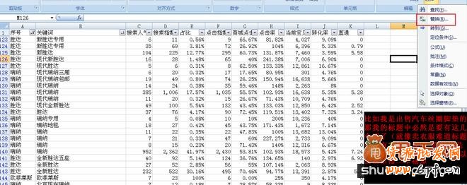 淘宝标题优化亲身实践总结,效果绝对错不了7