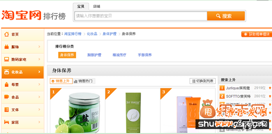 直通车关键词选词、调词、词价投放、质量得分全攻略3