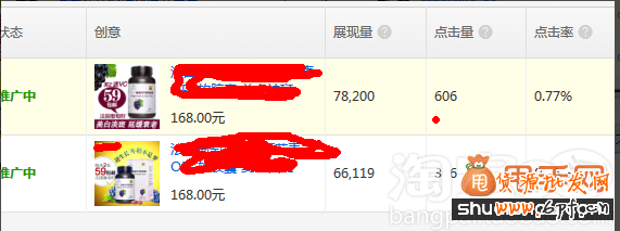 关于直通车展现量、点击量、转化率的核心技巧2