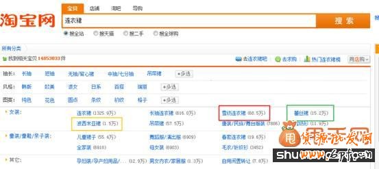 轰炸你的直通车主图点击量,1