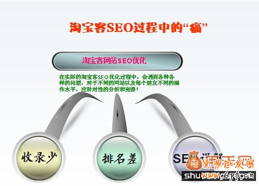 淘宝标题优化：关键词空格键的秘密