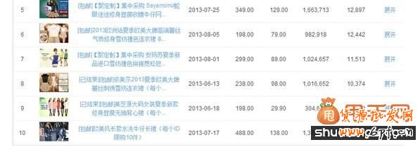 中小卖家聚划算活动怎么做好4