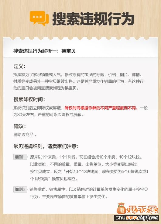 最新淘宝搜索行为违规解读