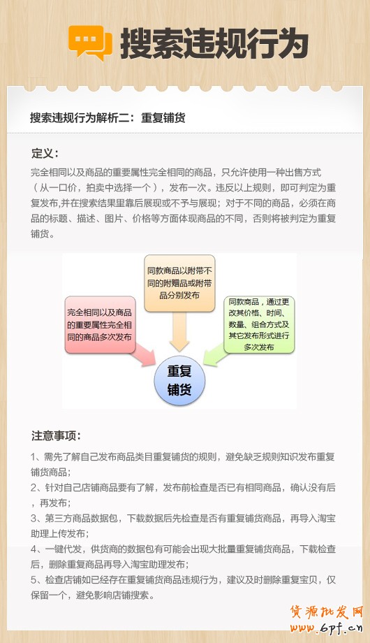 最新淘宝搜索行为违规解读2
