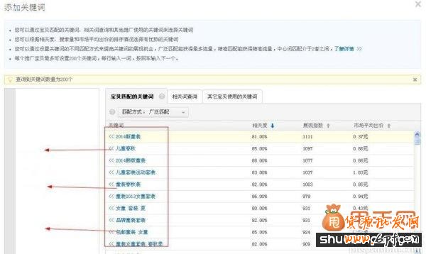 经验干货:直通车推广中关键词优化的最佳方法3