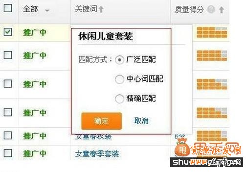 经验干货:直通车推广中关键词优化的最佳方法1