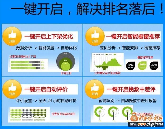 橱窗推荐2525