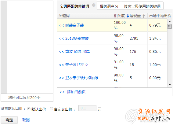 直通车选关键词的六大技巧分享