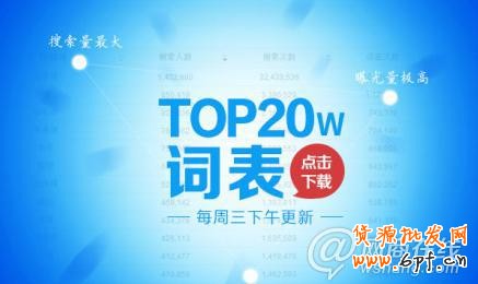 直通车选关键词的六大技巧分享