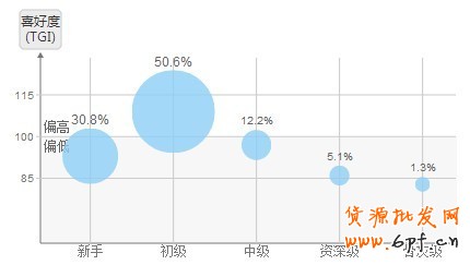 联合营销，找准你的Mr.Right2