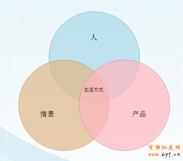 大淘宝战略下的中小卖家生存之道