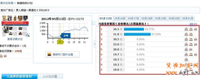 钻展点击背后的秘密，如何做钻展