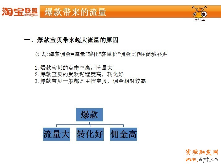淘宝客流量