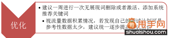 中小卖家选爆款的实战经验分享4