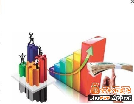 “搜索试用”四步提升搜索排名方法