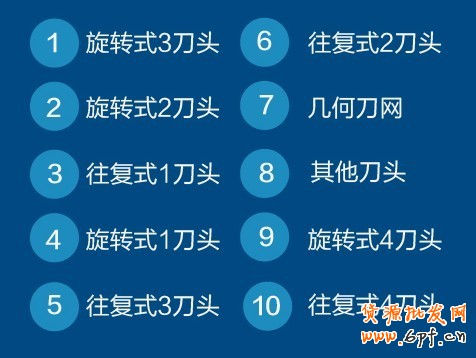七夕节，淘宝搜索帮你选礼物