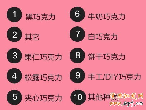 七夕，淘宝搜索帮你选礼物