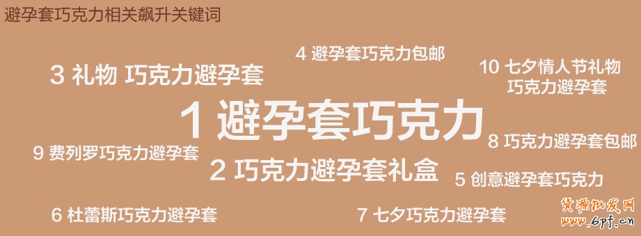 七夕节，淘宝搜索帮你选礼物