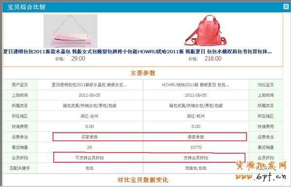淘宝卖家经验