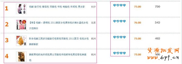 淘宝卖家经验