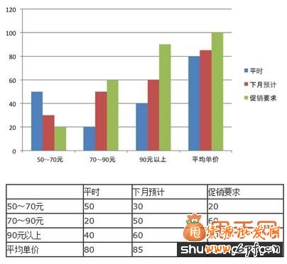 甩手网满就送怎么弄1