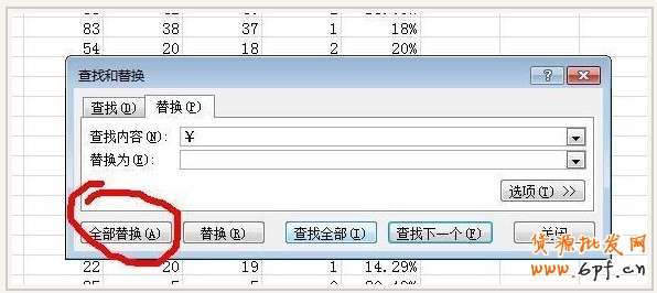 直通车关键词数据分析的简单方法